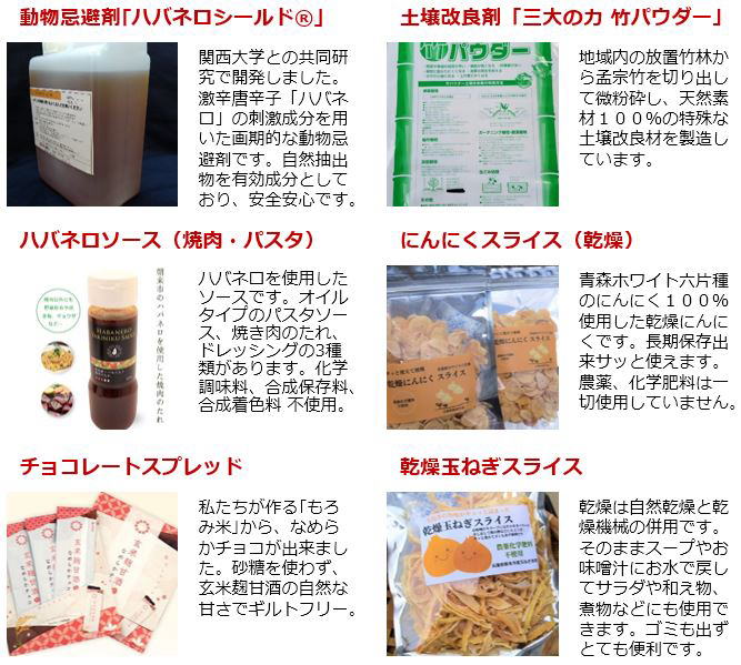 ○○○○○○○○イメージ